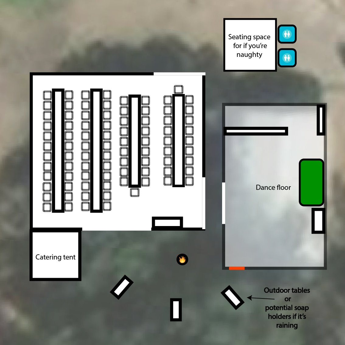 Unhelpful mudmap